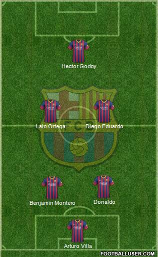F.C. Barcelona Formation 2014