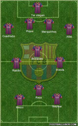 F.C. Barcelona Formation 2014