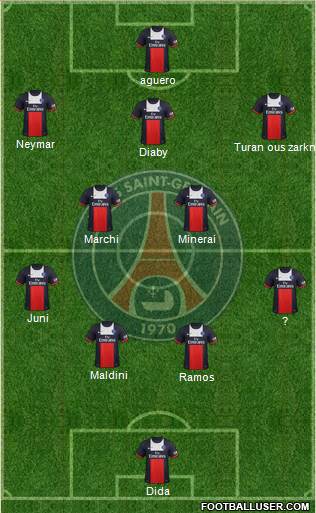 Paris Saint-Germain Formation 2014
