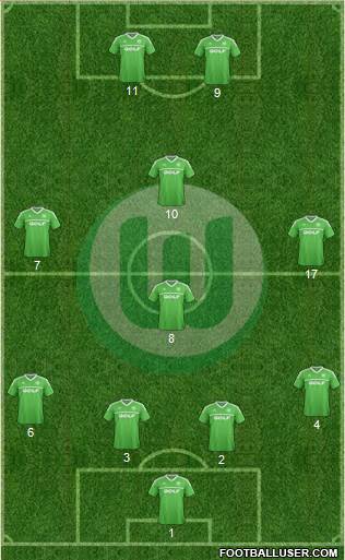 VfL Wolfsburg Formation 2014