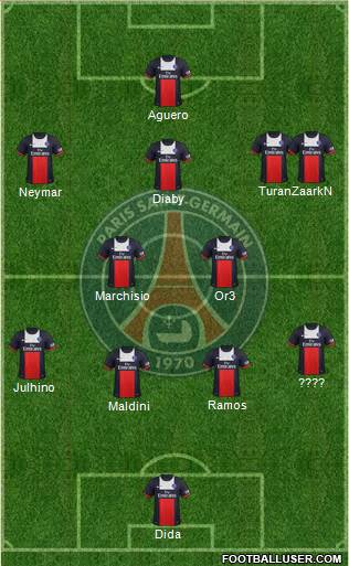 Paris Saint-Germain Formation 2014