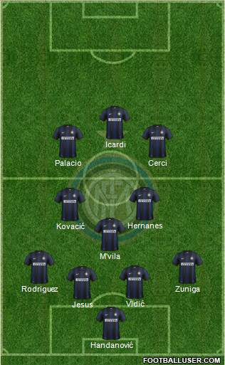 F.C. Internazionale Formation 2014