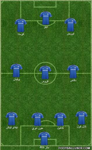 Chelsea Formation 2014