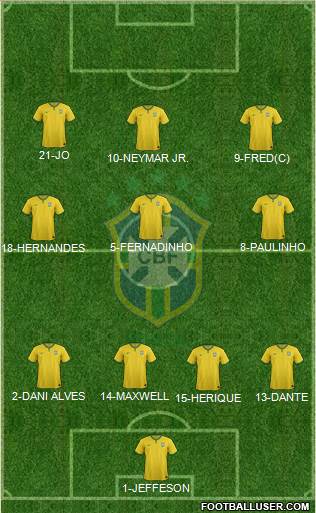 Brazil Formation 2014