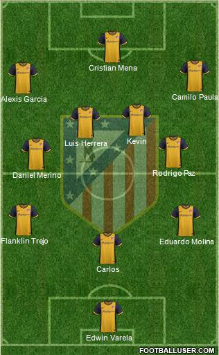 Atlético Madrid B Formation 2014