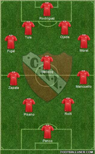 Independiente Formation 2014