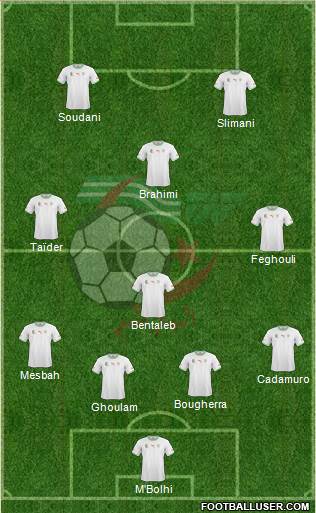 Algeria Formation 2014