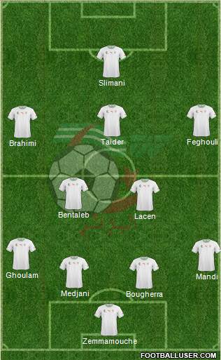 Algeria Formation 2014