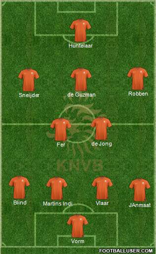 Holland Formation 2014