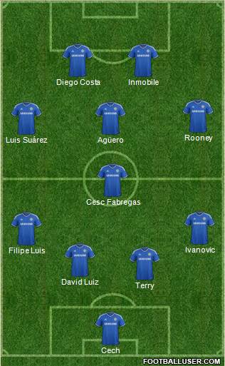 Chelsea Formation 2014
