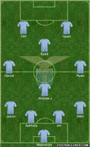 S.S. Lazio Formation 2014