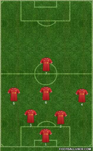 Liverpool Formation 2014