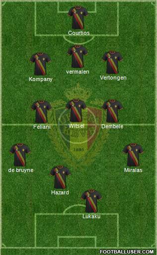 Belgium Formation 2014