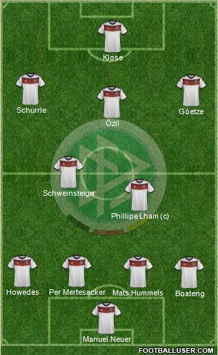 Germany Formation 2014