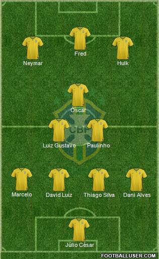 Brazil Formation 2014