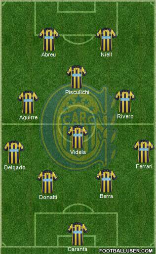 Rosario Central Formation 2014