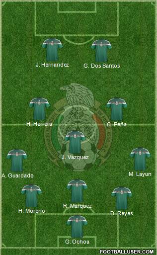 Mexico Formation 2014