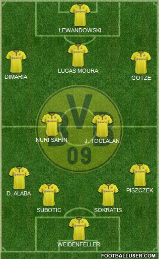 Borussia Dortmund Formation 2014