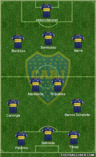 Boca Juniors Formation 2014