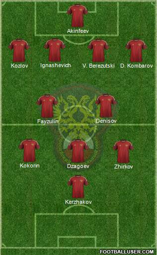 Russia Formation 2014