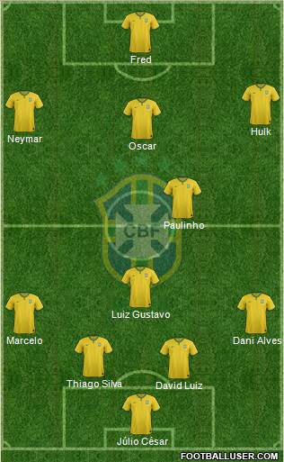 Brazil Formation 2014