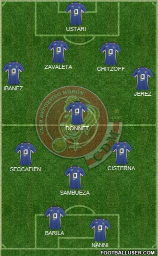 Deportivo Morón Formation 2014