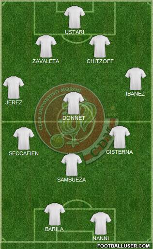 Deportivo Morón Formation 2014