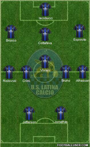 Latina Formation 2014