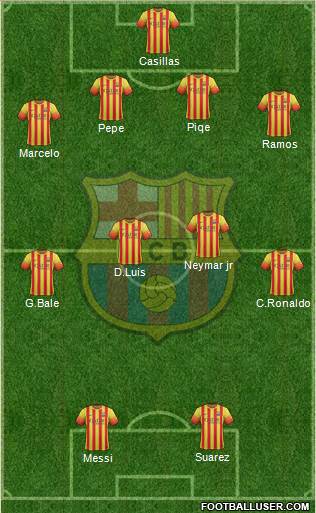F.C. Barcelona Formation 2014