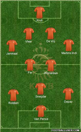 Holland Formation 2014