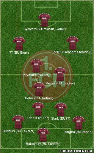 1.FC Nürnberg Formation 2014