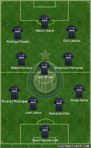 F.C. Internazionale Formation 2014