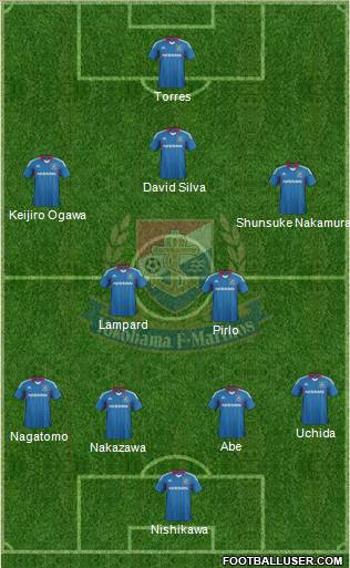 Yokohama F Marinos Formation 2014