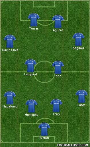 Chelsea Formation 2014