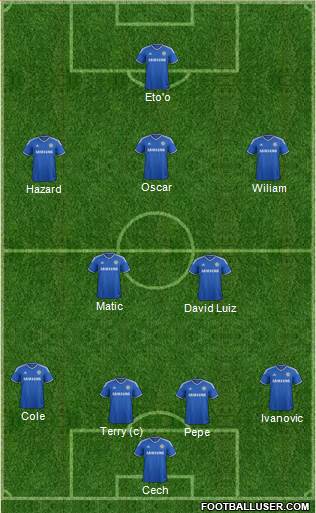 Chelsea Formation 2014