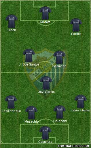 Málaga C.F., S.A.D. Formation 2014