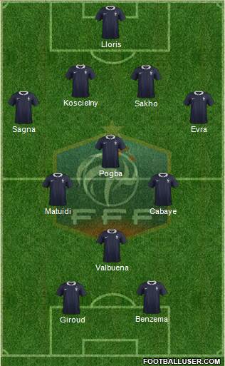 France Formation 2014