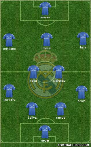 Real Madrid C.F. Formation 2014