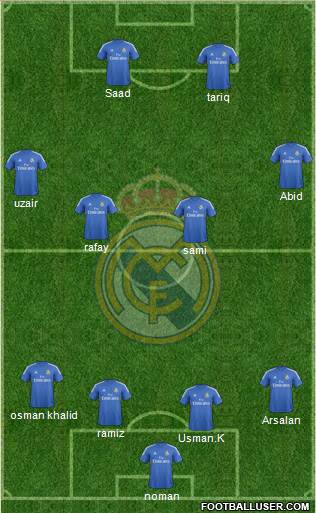 Real Madrid C.F. Formation 2014