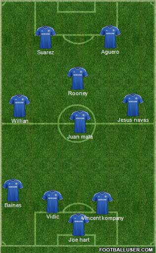 Chelsea Formation 2014