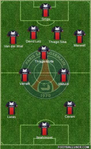 Paris Saint-Germain Formation 2014