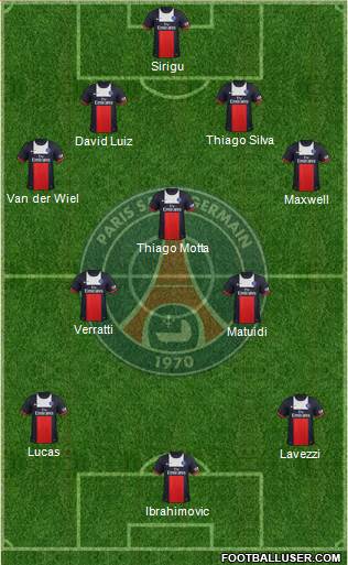 Paris Saint-Germain Formation 2014