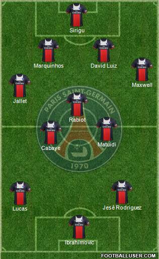 Paris Saint-Germain Formation 2014
