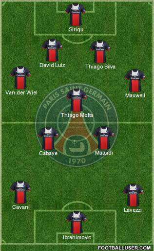 Paris Saint-Germain Formation 2014