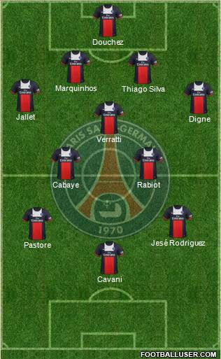 Paris Saint-Germain Formation 2014
