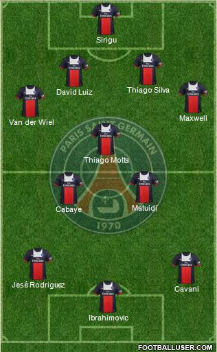 Paris Saint-Germain Formation 2014