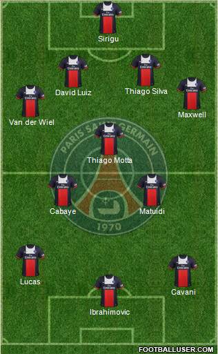 Paris Saint-Germain Formation 2014