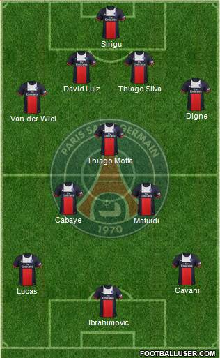 Paris Saint-Germain Formation 2014