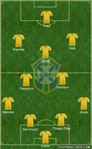 Brazil Formation 2014