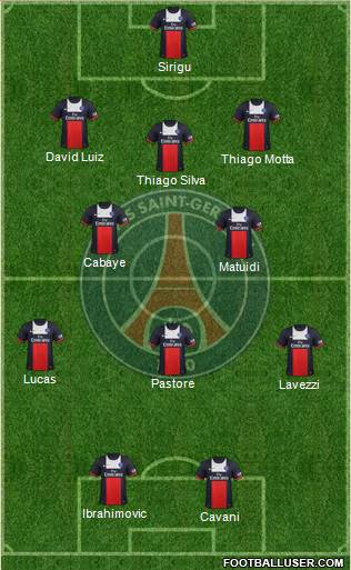 Paris Saint-Germain Formation 2014